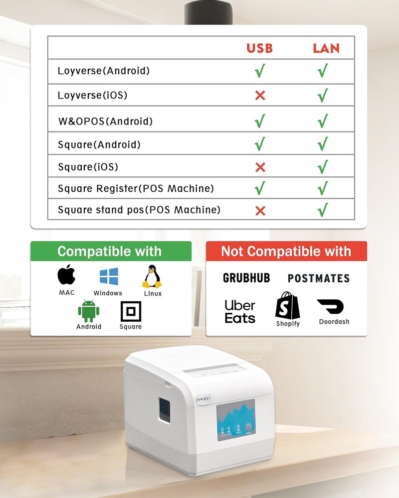 ZYWELL ZY908 Thermal Receipt Printer Works with Android/Linux/Win, Auto-Cutter 80mm USB LAN POS Printer Use for Small Business/Restaurant (Not Support iOS) - Image 4